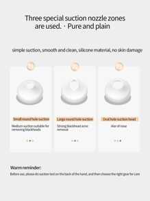 Blush Nest™ Blackhead Suction Machine