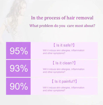 Blush Nest™Purple Epilator – آلة إزالة الشعر البنفسجية