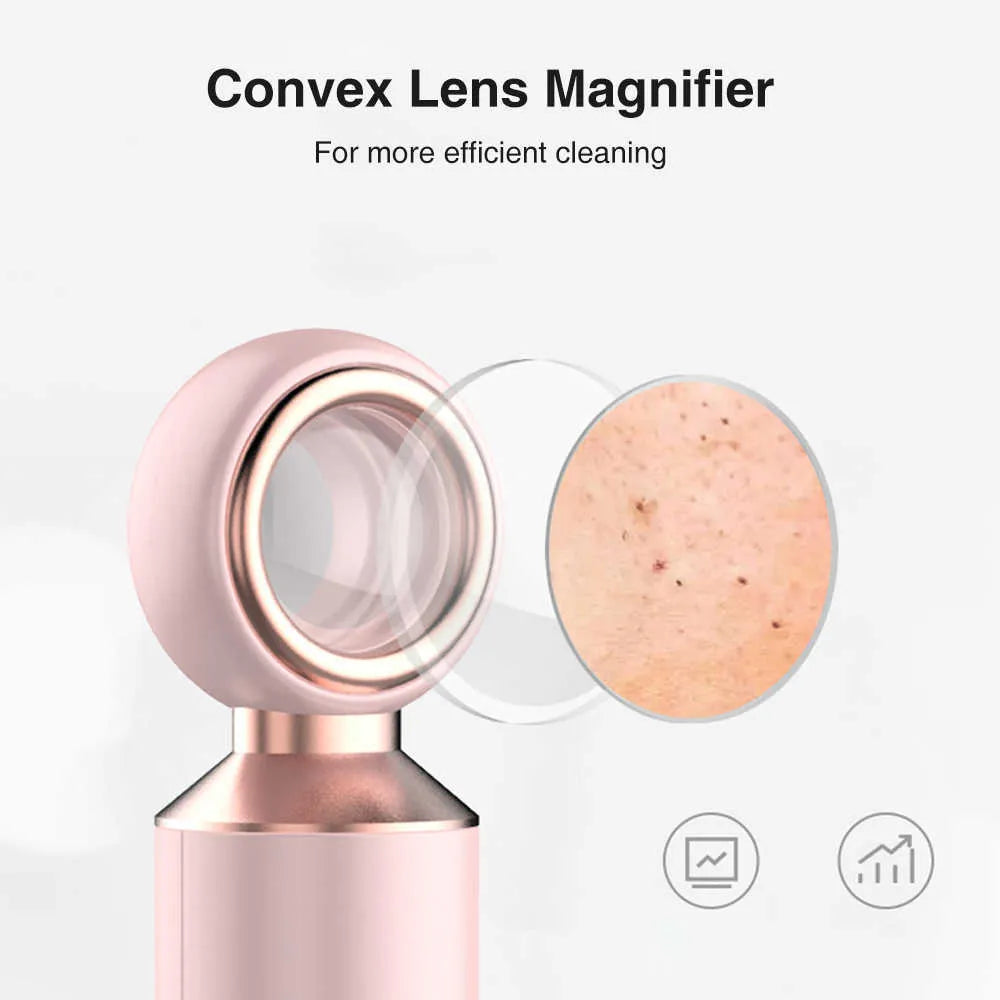 Blush Nest™ Blackhead Suction Machine